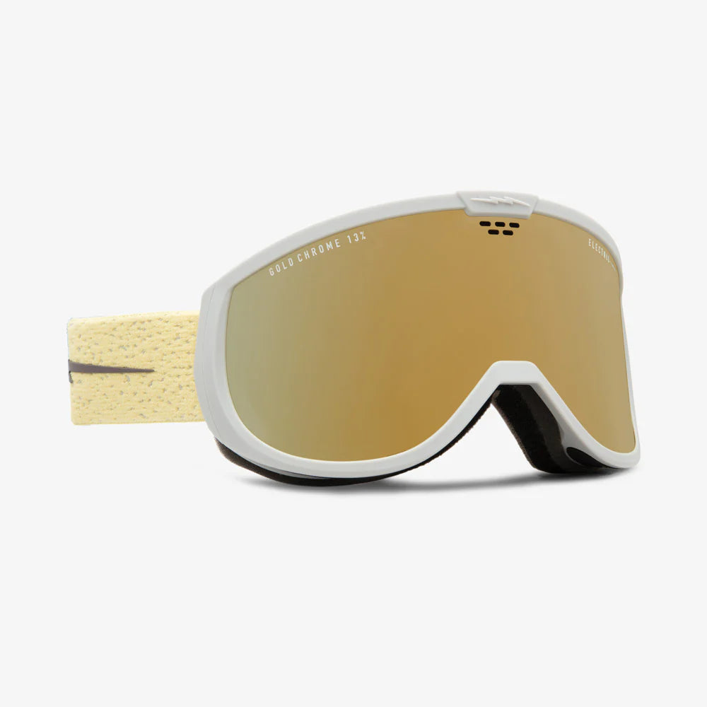 Electric CAM GOGGLE 2024