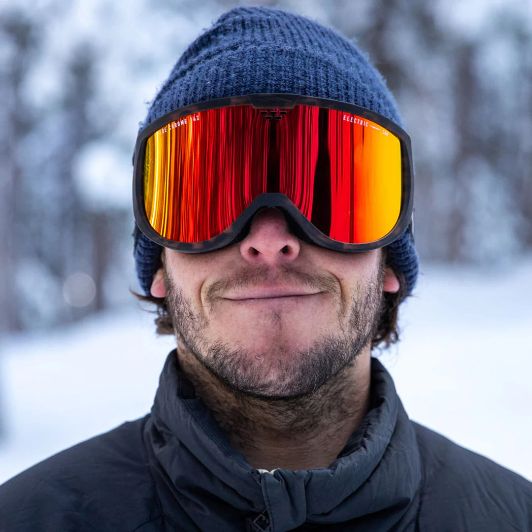 Electric CAM GOGGLE 2024