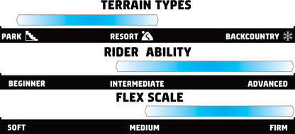 Gnu Wagyu Snowboard 2026