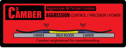 Gnu Wagyu Snowboard 2026