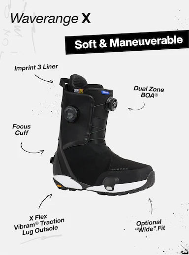Burton Women's Wavrange X Stepon Snowboard Boots 2026