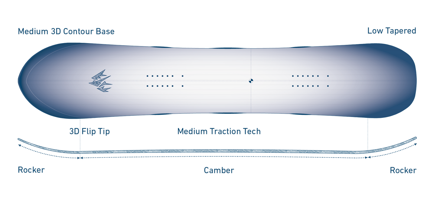 Jones Women's Dream Weaver 2.0 Snowboard 2026