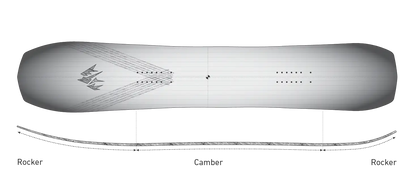 Jones Mind Expander 2.0 Snowboard 2027