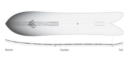 Jones Storm Chaser Snowboard 2027